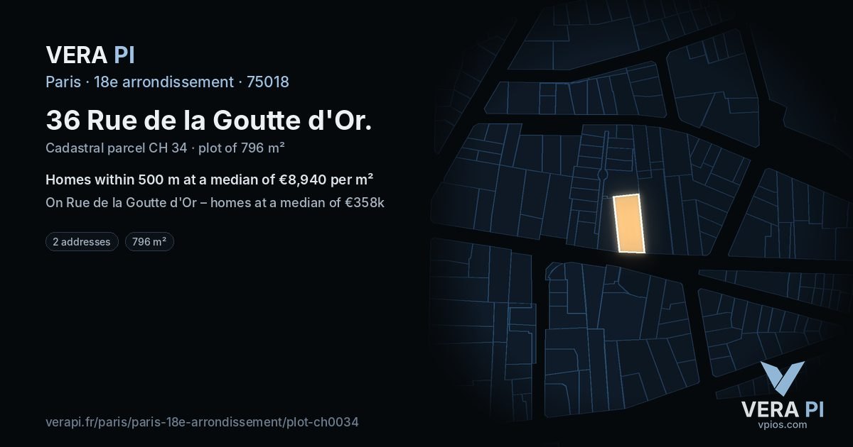 36 Rue de la Goutte d'Or, 18e arrondissement at night – the plot lit, the parcels around coloured by the prices near them