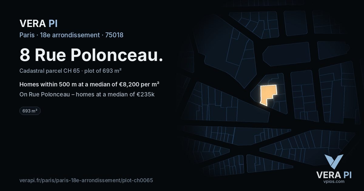 8 Rue Polonceau, 18e arrondissement at night – the plot lit, the parcels around coloured by the prices near them