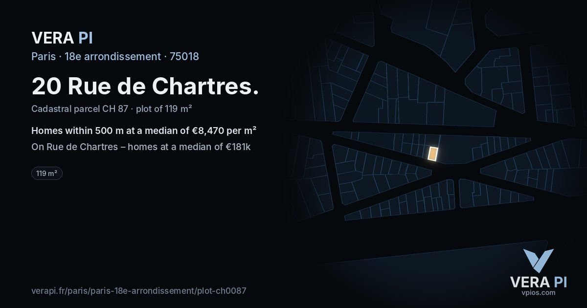 20 Rue de Chartres, 18e arrondissement at night – the plot lit, the parcels around coloured by the prices near them