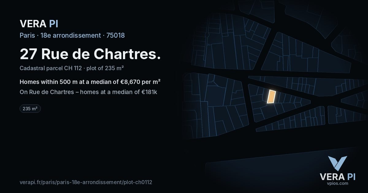 27 Rue de Chartres, 18e arrondissement at night – the plot lit, the parcels around coloured by the prices near them
