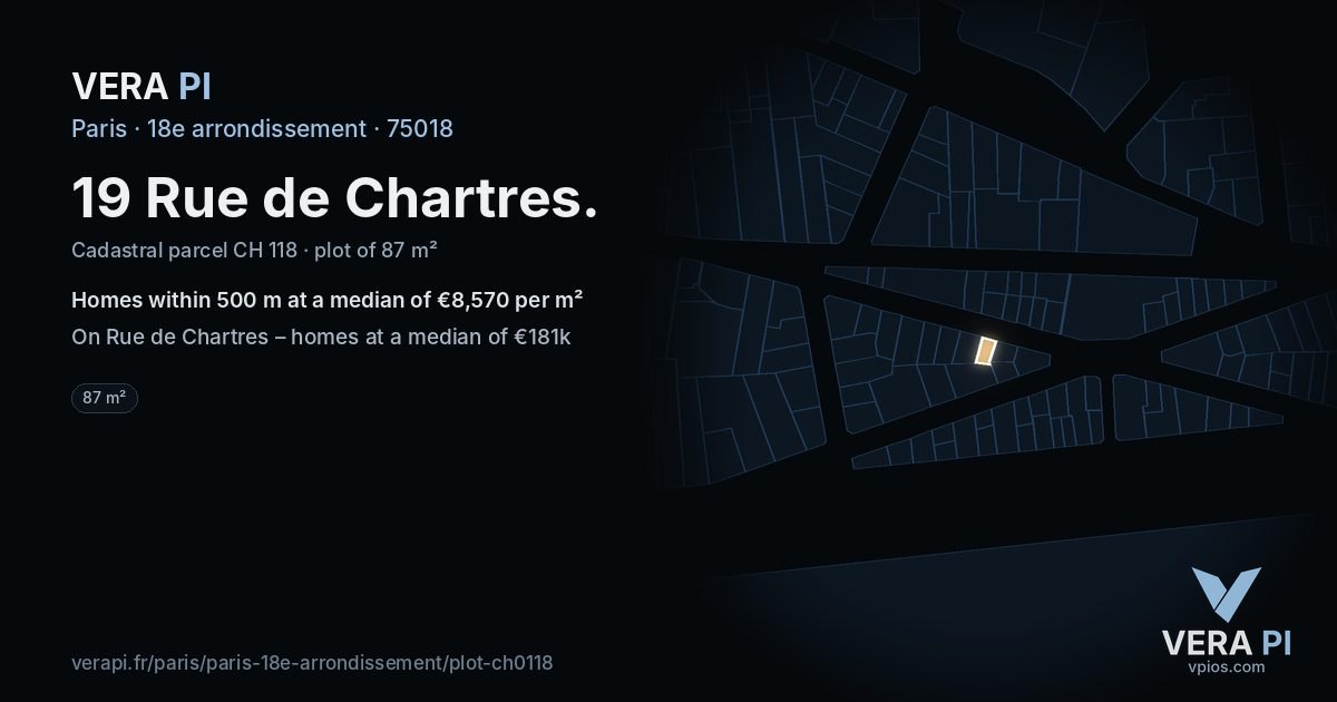19 Rue de Chartres, 18e arrondissement at night – the plot lit, the parcels around coloured by the prices near them