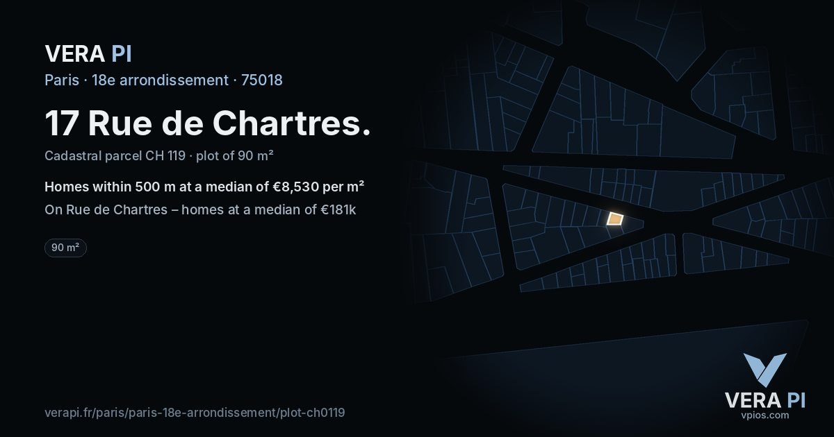 17 Rue de Chartres, 18e arrondissement at night – the plot lit, the parcels around coloured by the prices near them