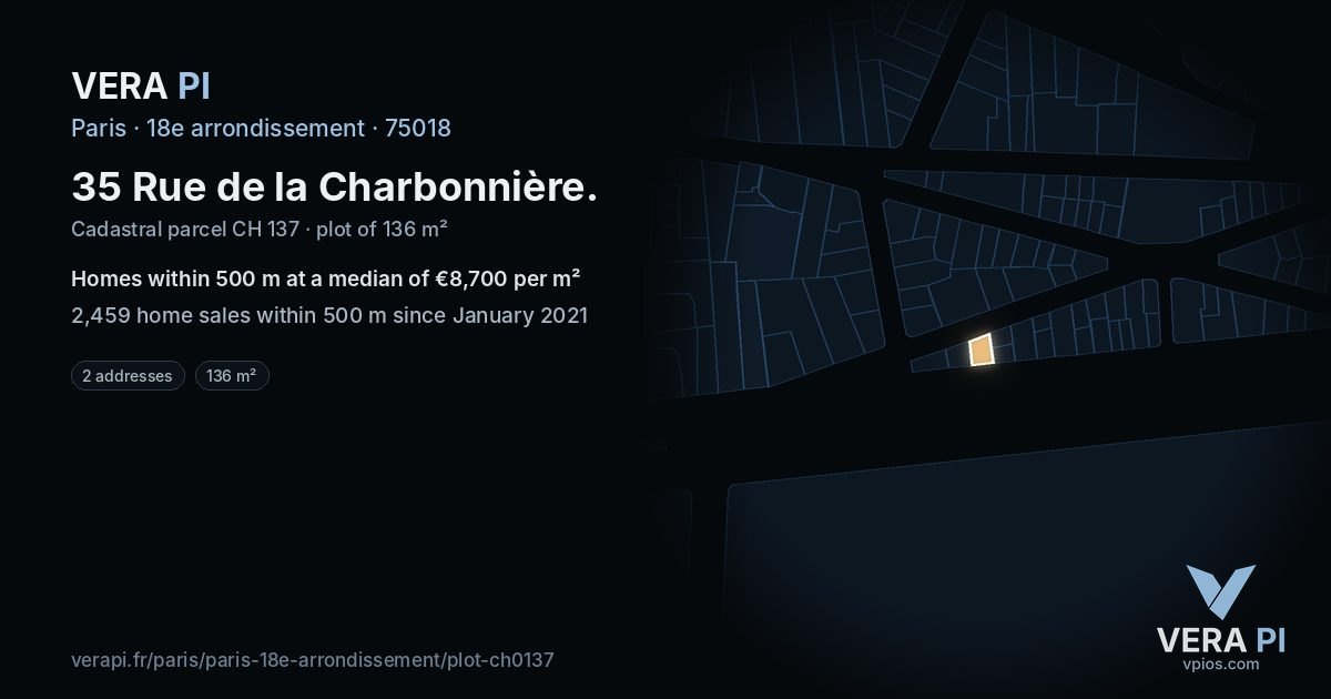 35 Rue de la Charbonnière, 18e arrondissement at night – the plot lit, the parcels around coloured by the prices near them