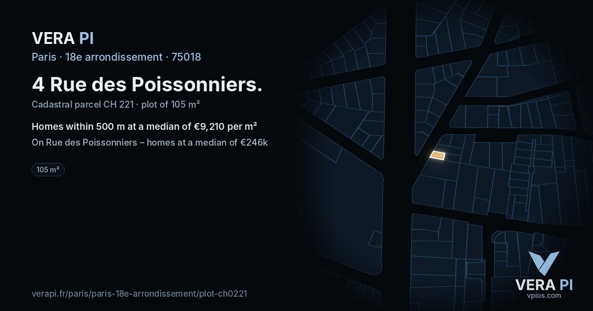 4 Rue des Poissonniers, 18e arrondissement at night – the plot lit, the parcels around coloured by the prices near them