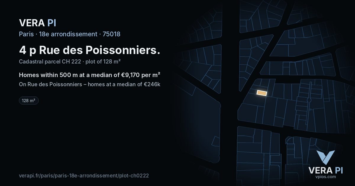 4 p Rue des Poissonniers, 18e arrondissement at night – the plot lit, the parcels around coloured by the prices near them