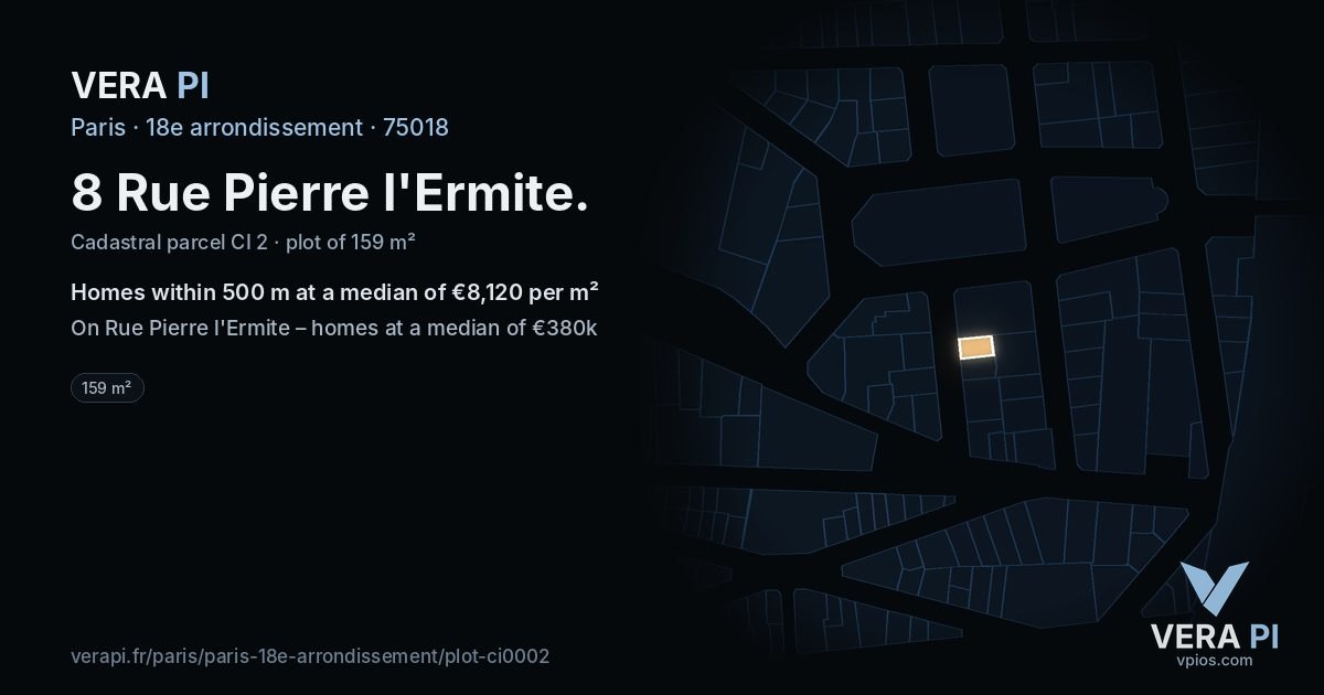 8 Rue Pierre l'Ermite, 18e arrondissement at night – the plot lit, the parcels around coloured by the prices near them