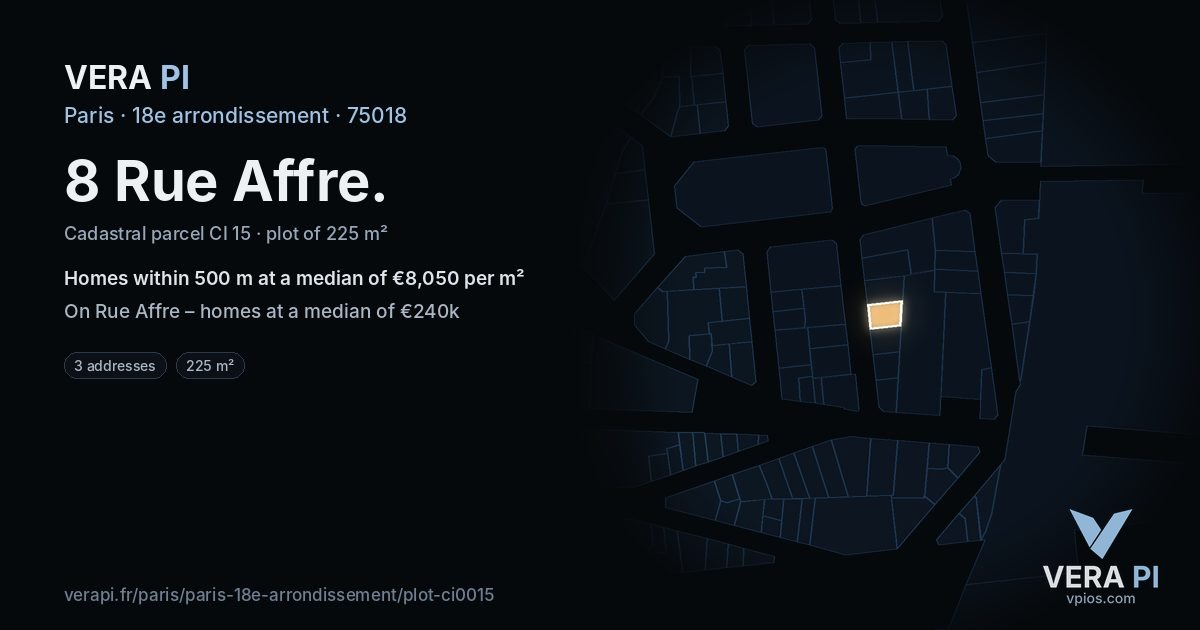 8 Rue Affre, 18e arrondissement at night – the plot lit, the parcels around coloured by the prices near them
