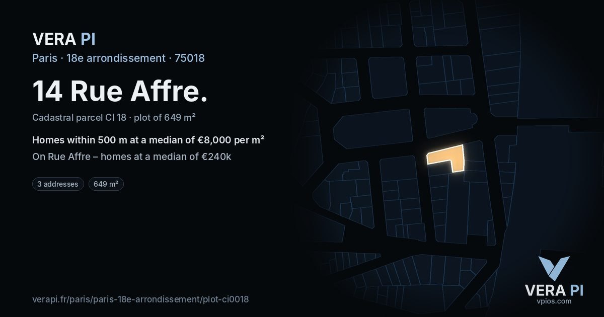 14 Rue Affre, 18e arrondissement at night – the plot lit, the parcels around coloured by the prices near them