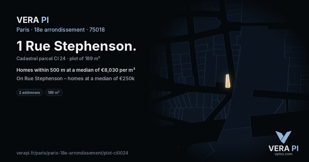 1 Rue Stephenson, 18e arrondissement at night – the plot lit, the parcels around coloured by the prices near them