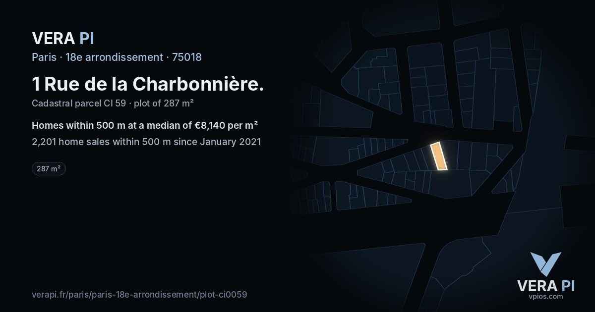 1 Rue de la Charbonnière, 18e arrondissement at night – the plot lit, the parcels around coloured by the prices near them