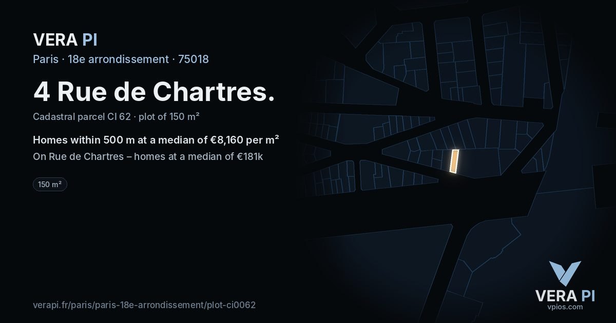 4 Rue de Chartres, 18e arrondissement at night – the plot lit, the parcels around coloured by the prices near them