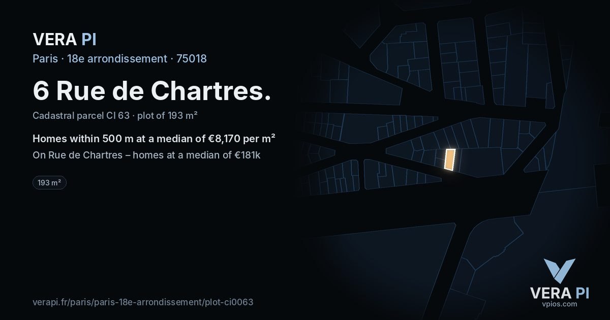 6 Rue de Chartres, 18e arrondissement at night – the plot lit, the parcels around coloured by the prices near them