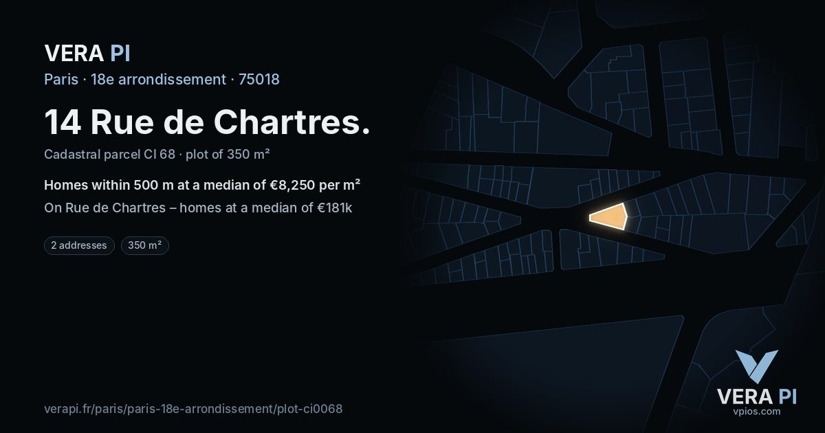 14 Rue de Chartres, 18e arrondissement at night – the plot lit, the parcels around coloured by the prices near them