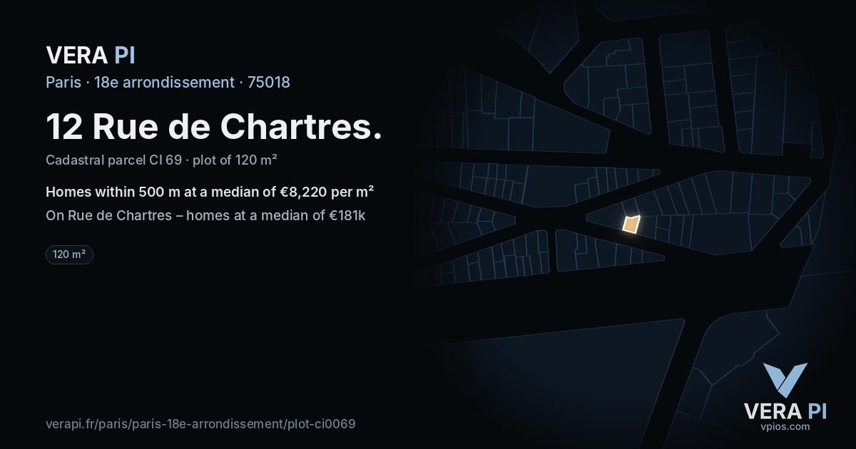 12 Rue de Chartres, 18e arrondissement at night – the plot lit, the parcels around coloured by the prices near them