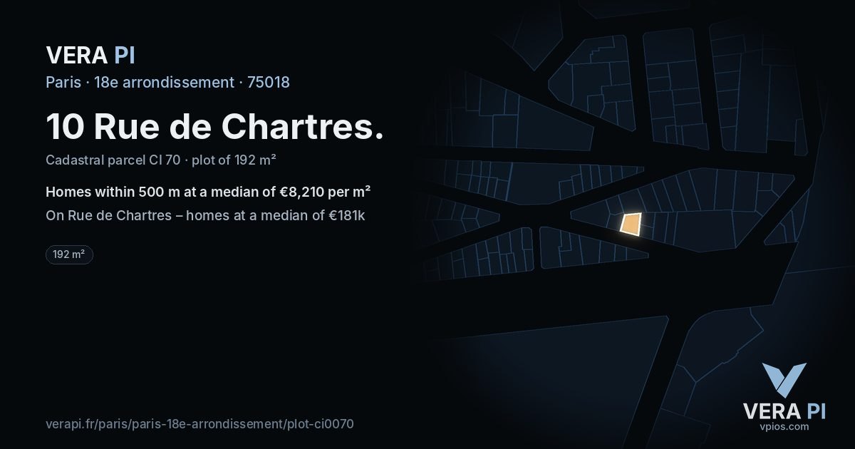 10 Rue de Chartres, 18e arrondissement at night – the plot lit, the parcels around coloured by the prices near them