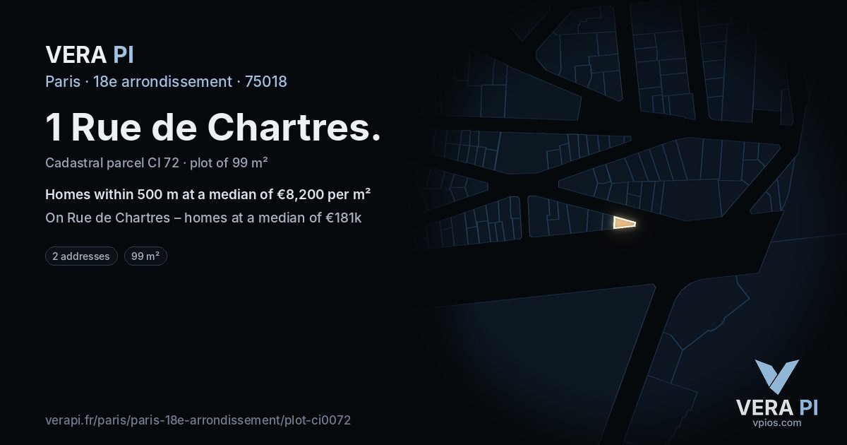 1 Rue de Chartres, 18e arrondissement at night – the plot lit, the parcels around coloured by the prices near them