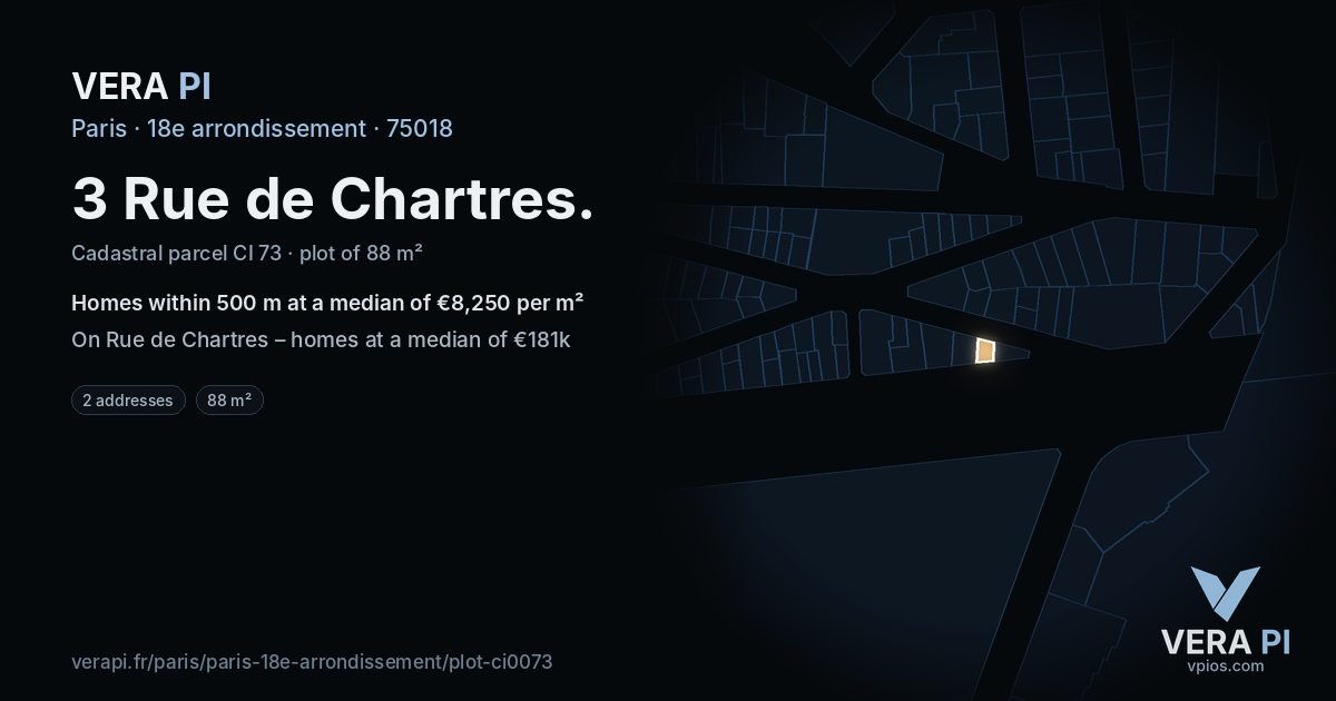 3 Rue de Chartres, 18e arrondissement at night – the plot lit, the parcels around coloured by the prices near them