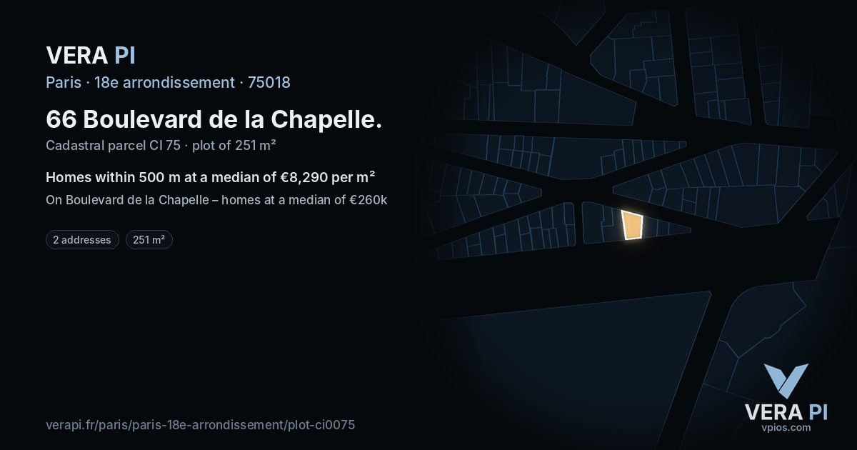 66 Boulevard de la Chapelle, 18e arrondissement at night – the plot lit, the parcels around coloured by the prices near them