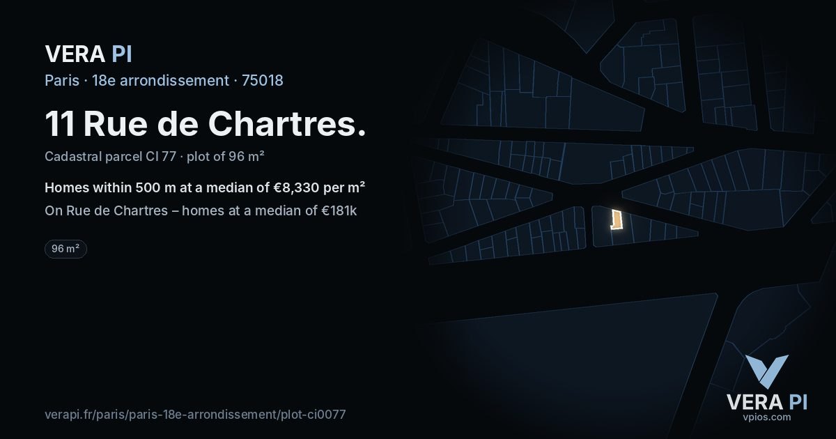 11 Rue de Chartres, 18e arrondissement at night – the plot lit, the parcels around coloured by the prices near them