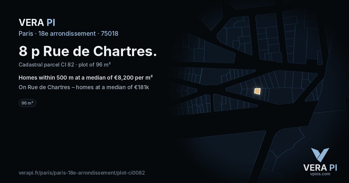 8 p Rue de Chartres, 18e arrondissement at night – the plot lit, the parcels around coloured by the prices near them