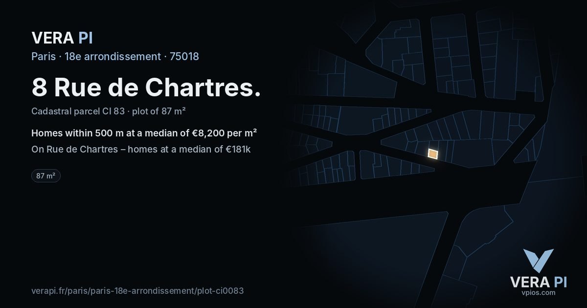 8 Rue de Chartres, 18e arrondissement at night – the plot lit, the parcels around coloured by the prices near them