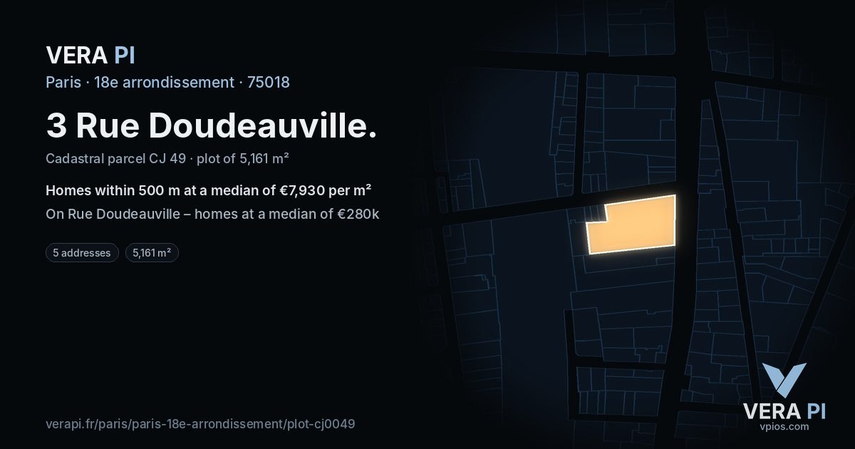 3 Rue Doudeauville, 18e arrondissement at night – the plot lit, the parcels around coloured by the prices near them