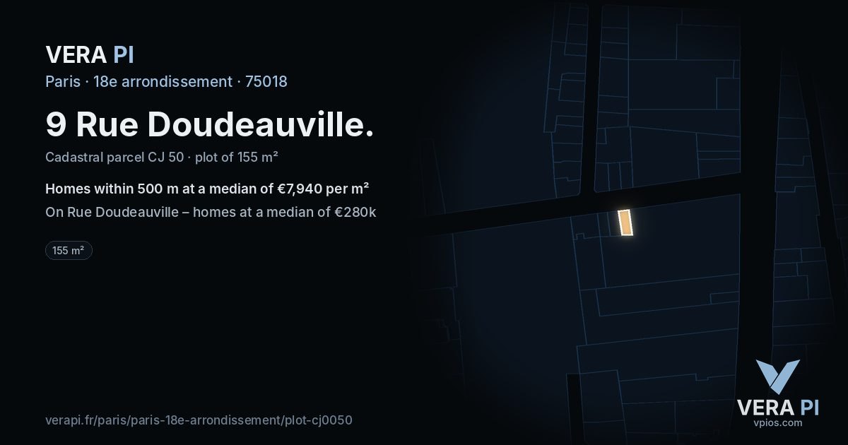 9 Rue Doudeauville, 18e arrondissement at night – the plot lit, the parcels around coloured by the prices near them