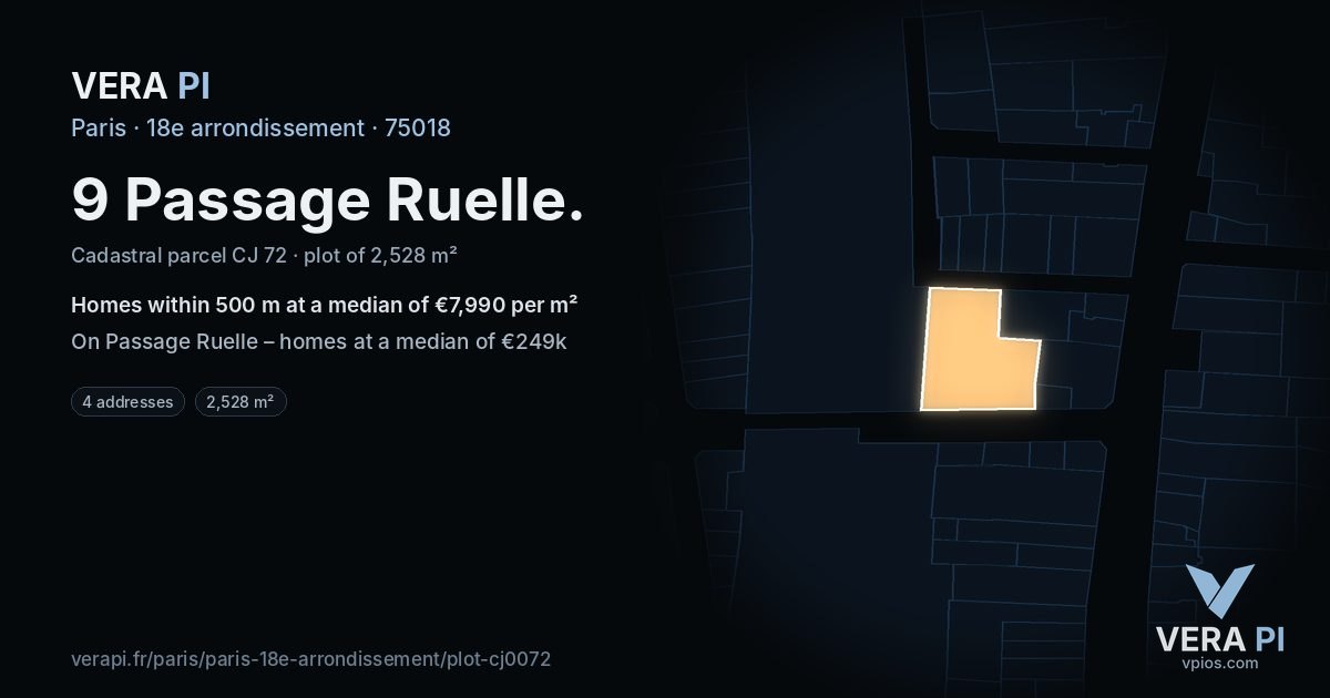9 Passage Ruelle, 18e arrondissement at night – the plot lit, the parcels around coloured by the prices near them