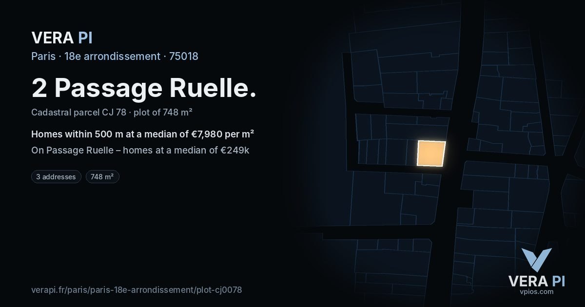 2 Passage Ruelle, 18e arrondissement at night – the plot lit, the parcels around coloured by the prices near them