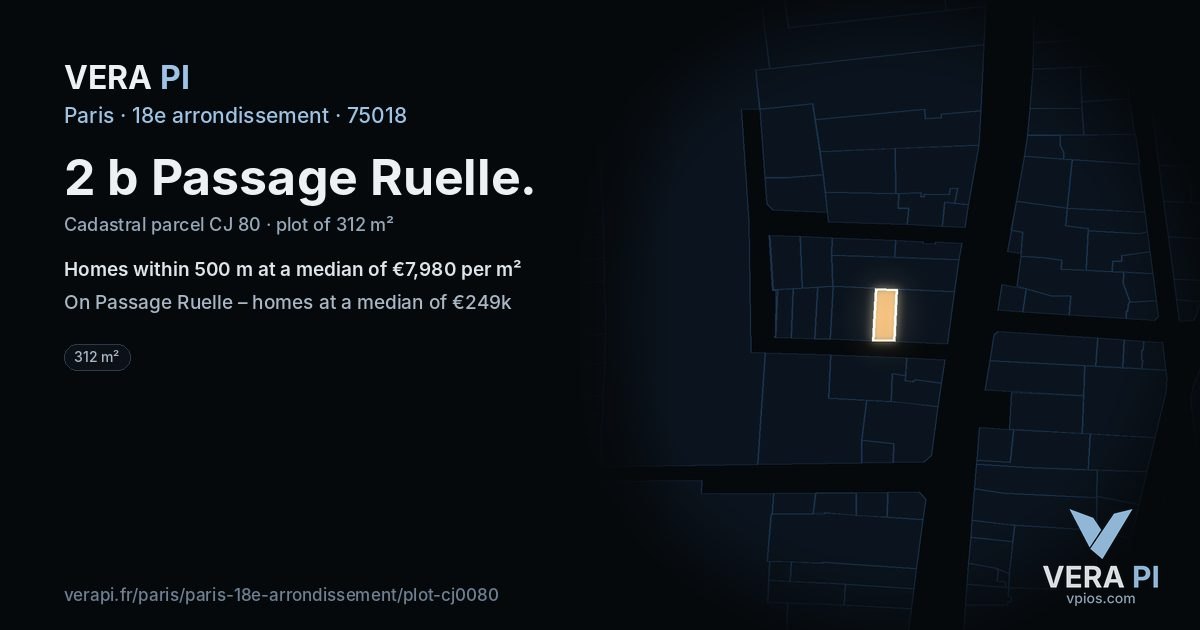 2 b Passage Ruelle, 18e arrondissement at night – the plot lit, the parcels around coloured by the prices near them