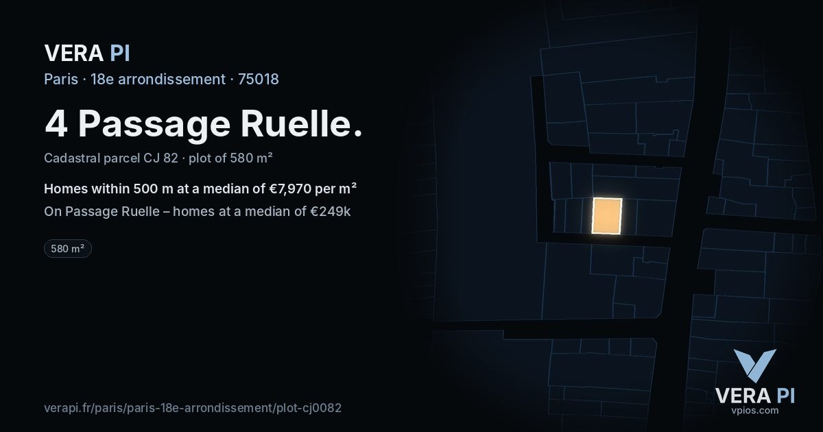 4 Passage Ruelle, 18e arrondissement at night – the plot lit, the parcels around coloured by the prices near them