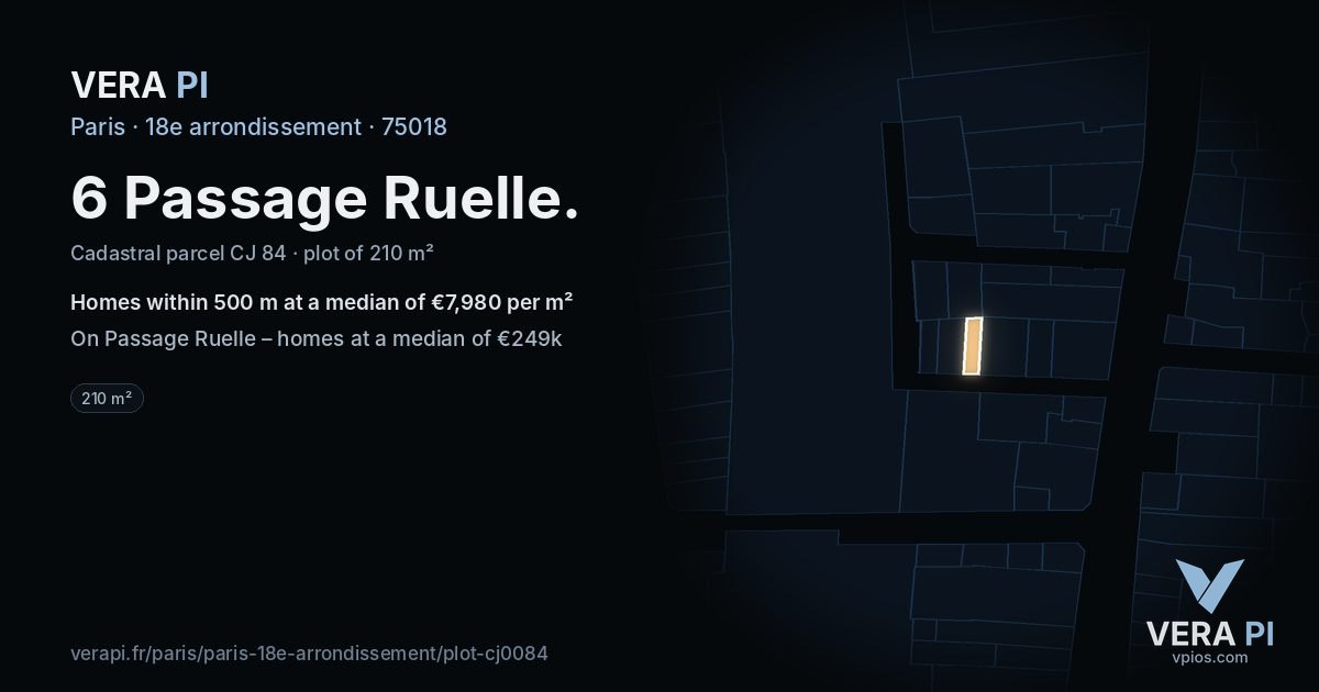 6 Passage Ruelle, 18e arrondissement at night – the plot lit, the parcels around coloured by the prices near them