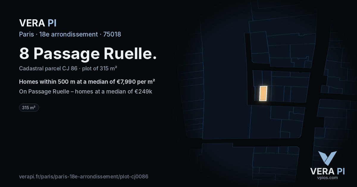 8 Passage Ruelle, 18e arrondissement at night – the plot lit, the parcels around coloured by the prices near them