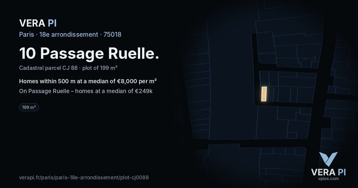 10 Passage Ruelle, 18e arrondissement at night – the plot lit, the parcels around coloured by the prices near them