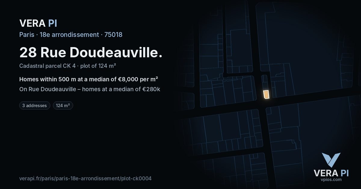 28 Rue Doudeauville, 18e arrondissement at night – the plot lit, the parcels around coloured by the prices near them