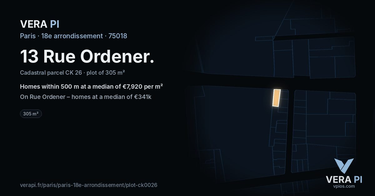 13 Rue Ordener, 18e arrondissement at night – the plot lit, the parcels around coloured by the prices near them