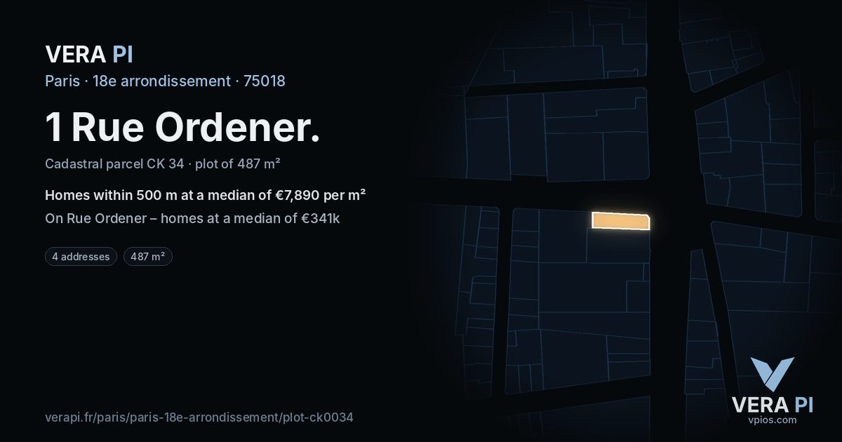 1 Rue Ordener, 18e arrondissement at night – the plot lit, the parcels around coloured by the prices near them