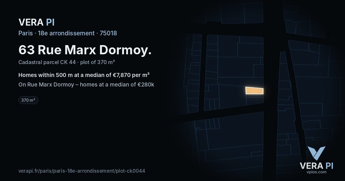 63 Rue Marx Dormoy, 18e arrondissement at night – the plot lit, the parcels around coloured by the prices near them