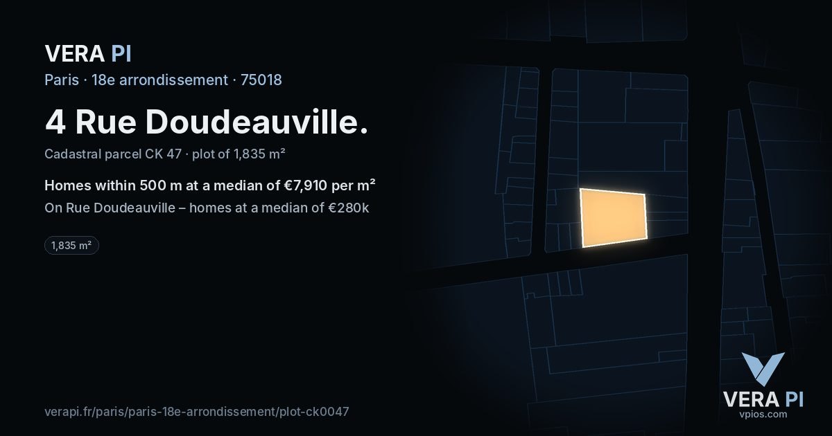 4 Rue Doudeauville, 18e arrondissement at night – the plot lit, the parcels around coloured by the prices near them