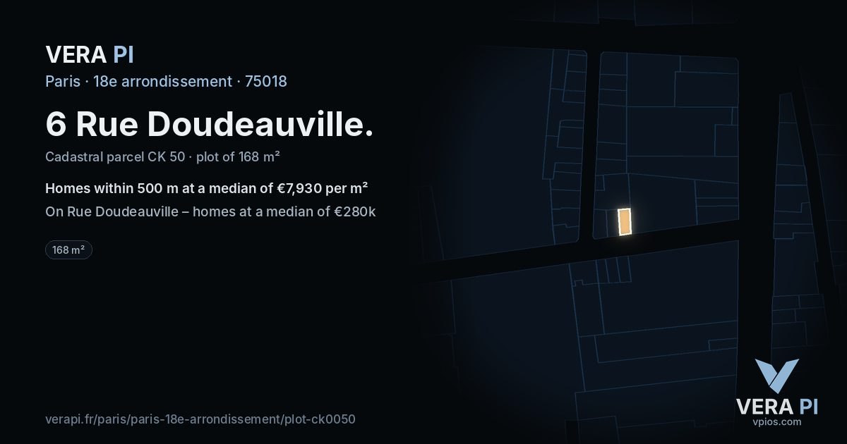 6 Rue Doudeauville, 18e arrondissement at night – the plot lit, the parcels around coloured by the prices near them