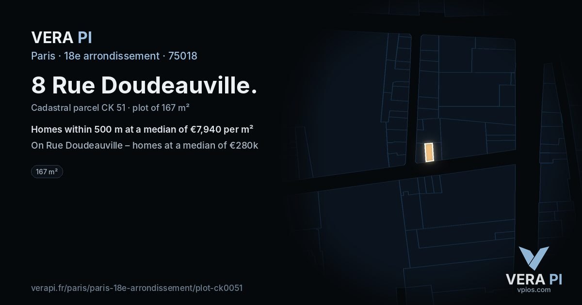 8 Rue Doudeauville, 18e arrondissement at night – the plot lit, the parcels around coloured by the prices near them