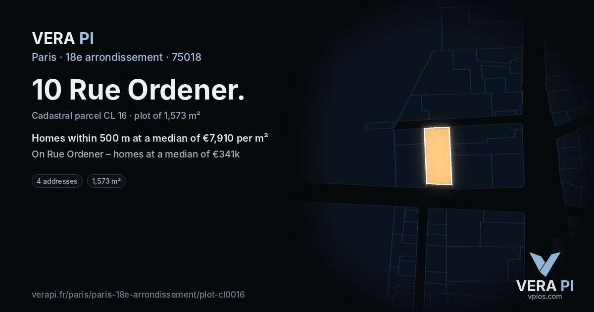 10 Rue Ordener, 18e arrondissement at night – the plot lit, the parcels around coloured by the prices near them