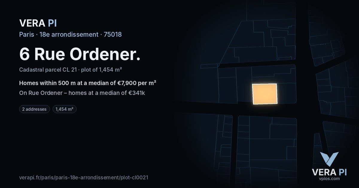 6 Rue Ordener, 18e arrondissement at night – the plot lit, the parcels around coloured by the prices near them