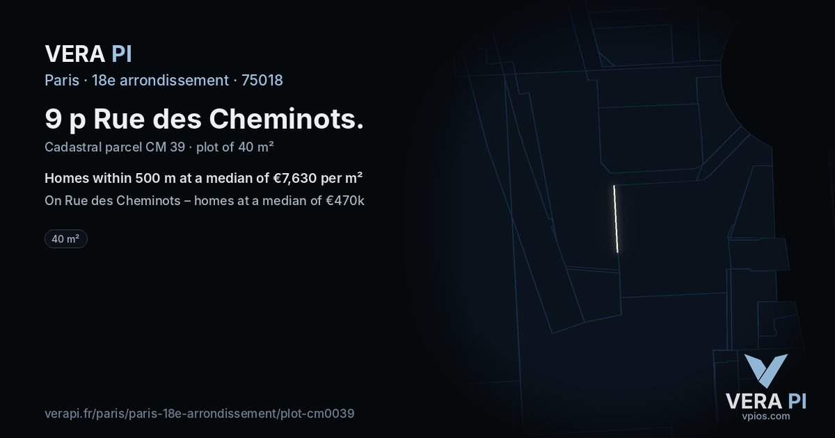 9 p Rue des Cheminots, 18e arrondissement at night – the plot lit, the parcels around coloured by the prices near them