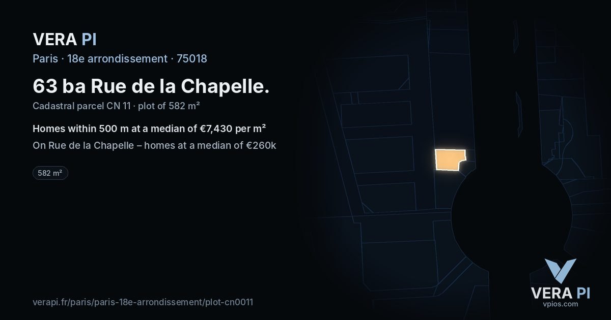 63 ba Rue de la Chapelle, 18e arrondissement at night – the plot lit, the parcels around coloured by the prices near them
