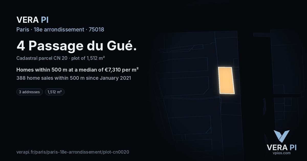 4 Passage du Gué, 18e arrondissement at night – the plot lit, the parcels around coloured by the prices near them