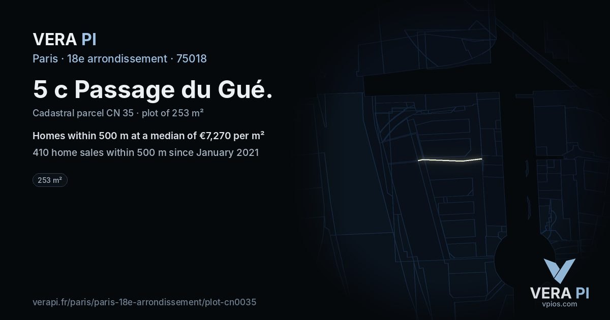 5 c Passage du Gué, 18e arrondissement at night – the plot lit, the parcels around coloured by the prices near them