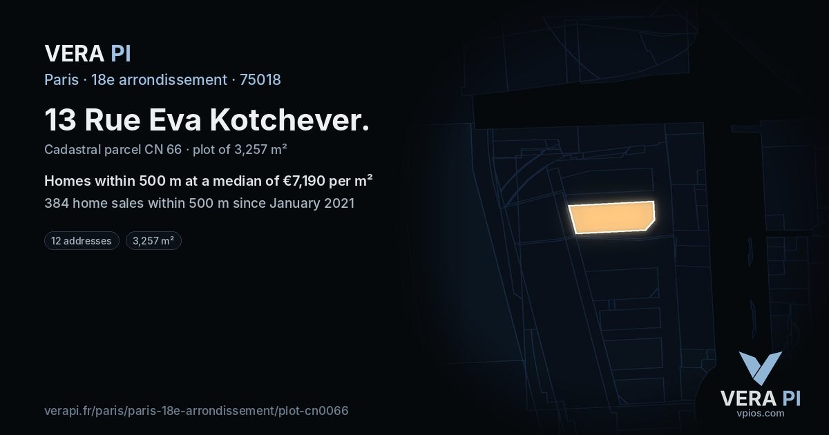 13 Rue Eva Kotchever, 18e arrondissement at night – the plot lit, the parcels around coloured by the prices near them