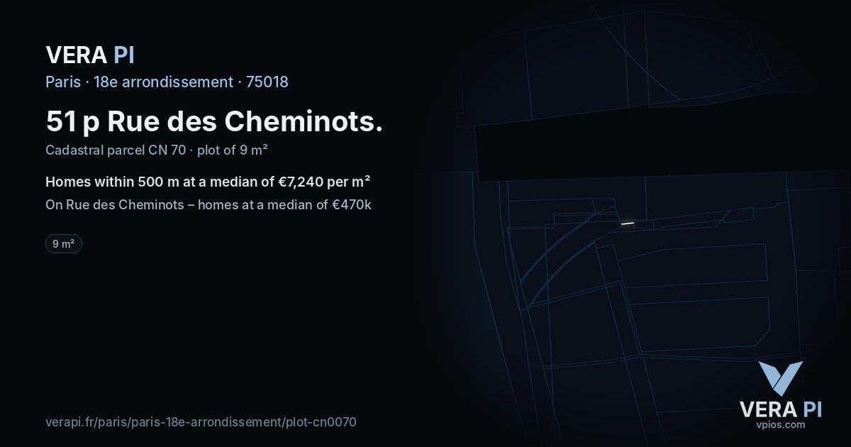 51 p Rue des Cheminots, 18e arrondissement at night – the plot lit, the parcels around coloured by the prices near them