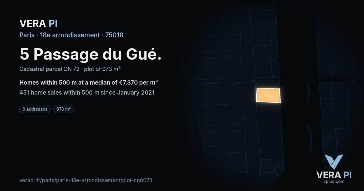 5 Passage du Gué, 18e arrondissement at night – the plot lit, the parcels around coloured by the prices near them